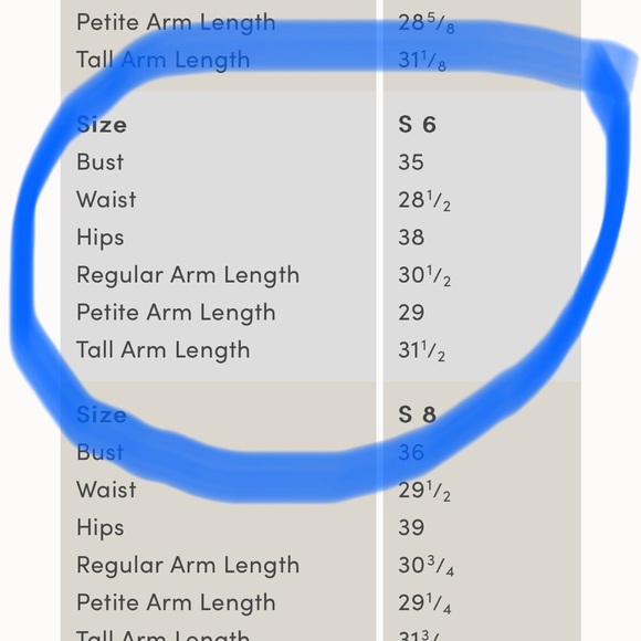 Lands’ End soft green warmest coat, Sz S - Picture 9 of 10